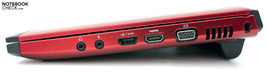 Lato Destro: Audio, eSATA/USB 2.0, HDMI, VGA