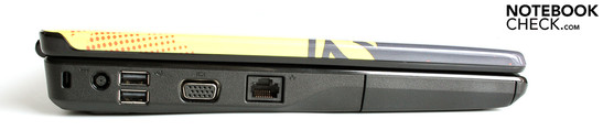 Sinistra: Kensington, LAN, 2 x USB, VGA, Ethernet