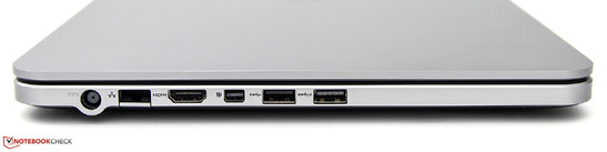 Lato Sinistro: jack AC, RJ-45, HDMI, mini DisplayPort, 2x USB 3.0