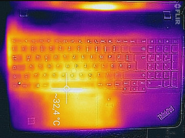 Temperature development upper side (idle)