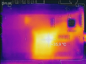 Temperature development underside (idle)