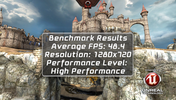 Epic Citadel High Performance