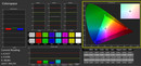 Colorspace calibrato