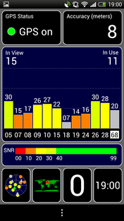 Test GPS all'aperto