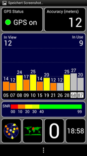 Test GPS al chiuso