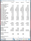 GPU frequencies during the stress test