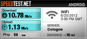 Connessione wifi veloce (fonte: Speedtest.net)