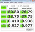 Informazioni di sistema CrystalDiskMark Benchmark (lettura e scrittura)