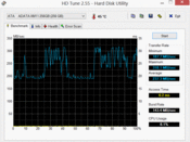 HDTune: 237 MB/s (lettura sequenziale)