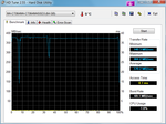 Crucial M4 64 GB mSATA (non incluso)