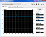 Crucial M4 mSATA (non incluso)