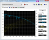 HDTune (Partizione BootCamp)