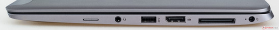 Lato Destro: SIM card, audio in/out, USB 3.0, DisplayPort, docking, AC
