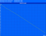 Autonomia WLAN test 1.3