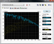 HD Tune 61 MB/s lettura