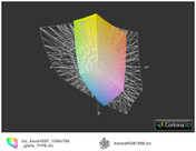 ICC Asus X52F vs AdobeRGB(t)