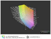 HPCQ56 vs. AdobeRGB(t)