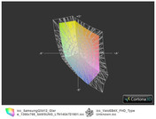 ICC Samsung QX412 vs. Sony Vaio EB4X FHD (t)