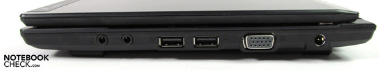 Destra: audio, 2x USB 2.0, VGA, ingresso alimentatore