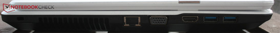 Lato sinistro partendo dal retro: Kensington Lock , LAN, VGA, HDMI, 2x USB 3.0