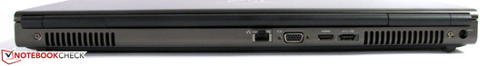 Lato Posteriore: LAN, VGA, USB/eSata combo, HDMI, alimentazione