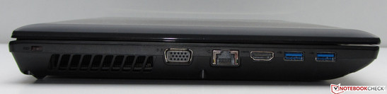 Sinistra: Kensington lock, uscita VGA, Gigabit Ethernet, HDMI, 2x USB 3.0