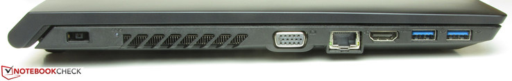 Left: power-in, VGA out, Gigabit Ethernet, HDMI, 2x USB 3.0