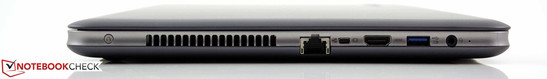 Lato Sinistro: pulsante di Recovery, Ethernet, Mini VGA, HDMI, USB 3.0, jack audio