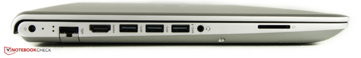 Left: power-in, Ethernet, HDMI-out, 3 x USB 3.0, audio combo, SD-card reader