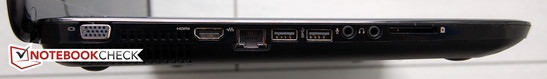 Lato Sinistro: VGA, HDMI, LAN, 2x USB 3.0, 2 jacks, card reader