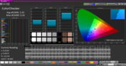 CalMAN ColorChecker con la calibrazione integrata