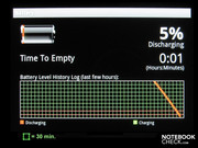 Autonomia della batteria in "modalità flashlight"