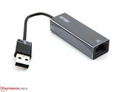 Improvvisato: l'utente deve usare un dongle USB to Ethernet.