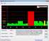 System info DPC Latency Checker