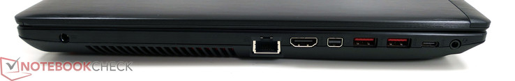 Lato Sinistro: Alimentazione AC, LAN RJ-45, HDMI, Mini-DisplayPort, 2x USB 3.0, USB 3.0 Type-C