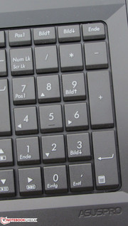 Il P55VA ha un keypad numerico.