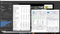 Carico sostenuto: R15 loop CPU@2.8 GHz costante fino a 68 °C