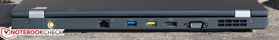 Lato Posteriore: alimentazione, LAN, USB 3.0, always-on USB 2.0, porta Display, VGA, ventola