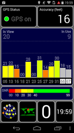 Segnale GPS anche indoor.