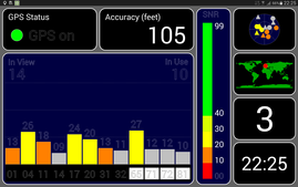 App GPS test: interno