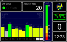 App GPS test: esterno