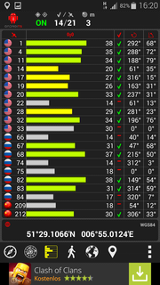 Per la localizzazione vengono usati anche i satelliti cinesi.