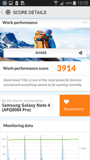 PCMark for Android