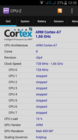 Gli otto cores con clock da 0.7 a 1.7 GHz.