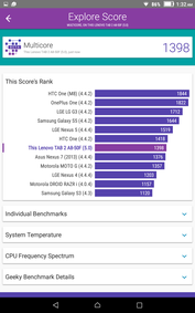 Vellamo 3.0