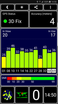 GPS Test: Outdoors