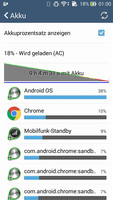 La batteria resiste oltre 9 ore nel test pratico WLAN.