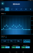 La funzione Dolby può essere attivata per produrre un suono stereo migliore.