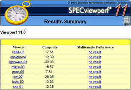 SPECviewperf 11 risultati