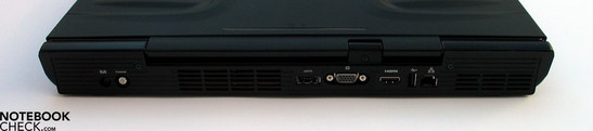 Lato posteriore:  alimentazione, antenna, eSATA/USB, VGA, HDMI, USB, LAN